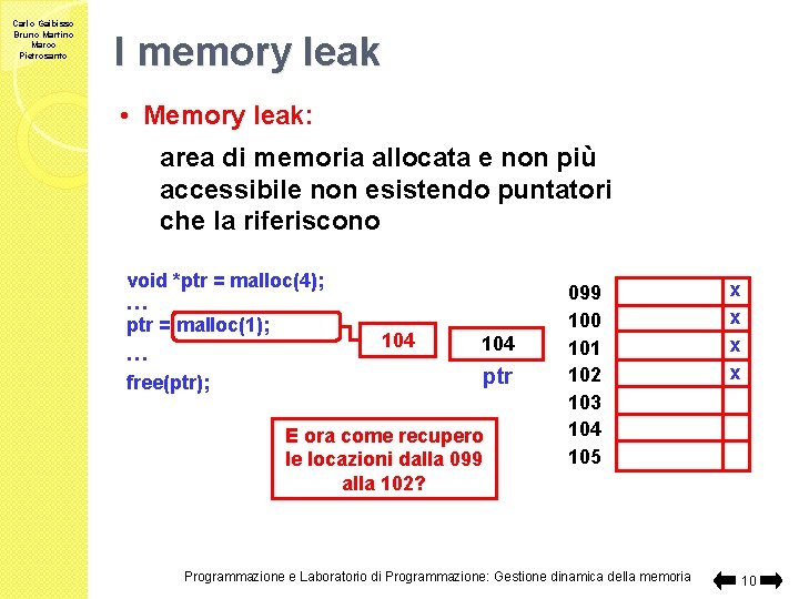 Carlo Gaibisso Bruno Martino Marco Pietrosanto I memory leak • Memory leak: area di