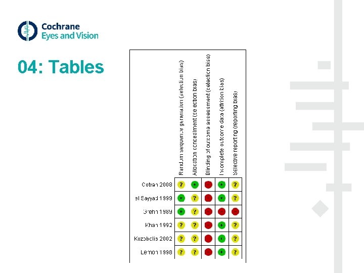 04: Tables 
