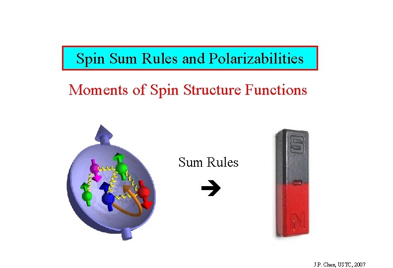 Highlights of JLab Neutron 3 He Spin Program