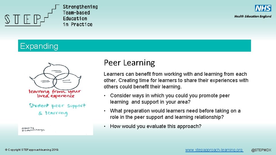 Expanding Peer Learning Learners can benefit from working with and learning from each other.