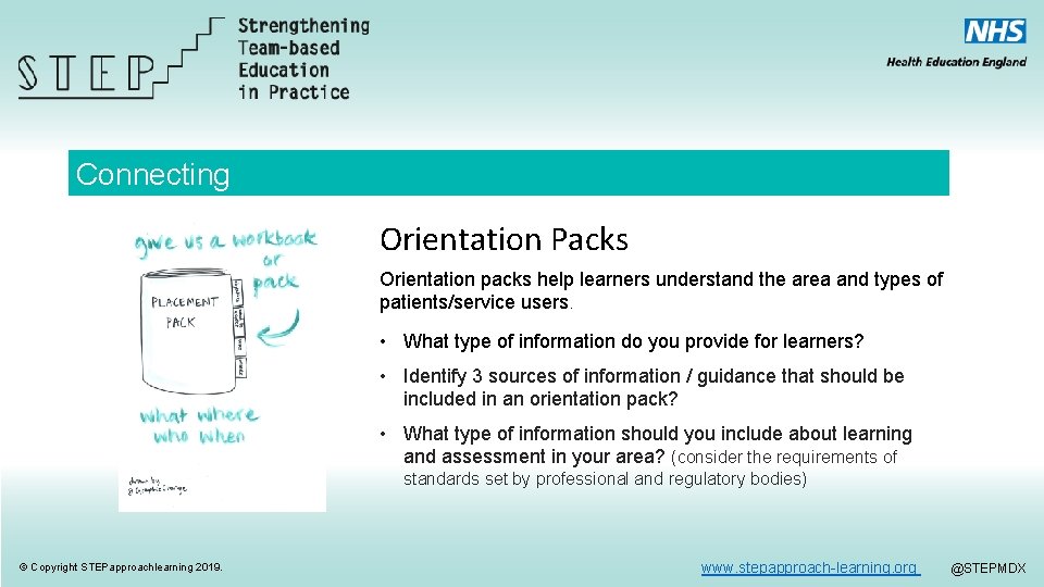 Connecting Orientation Packs Orientation packs help learners understand the area and types of patients/service