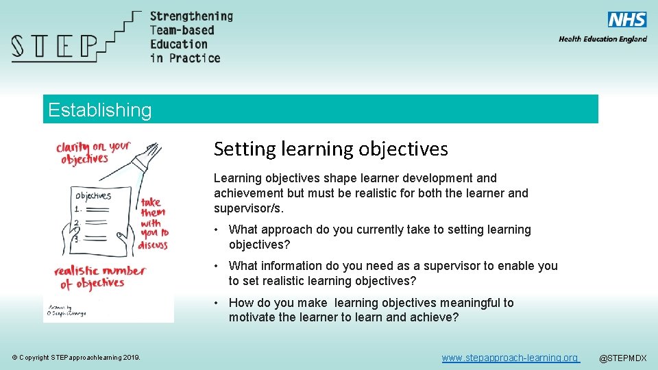 Establishing Setting learning objectives Learning objectives shape learner development and achievement but must be