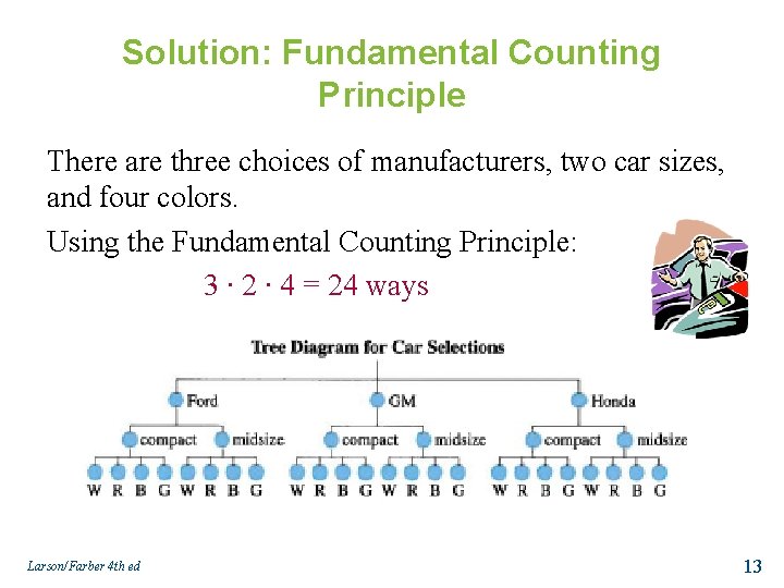 Solution: Fundamental Counting Principle There are three choices of manufacturers, two car sizes, and