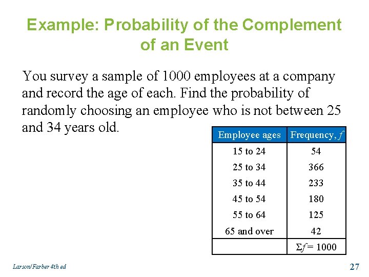 Example: Probability of the Complement of an Event You survey a sample of 1000