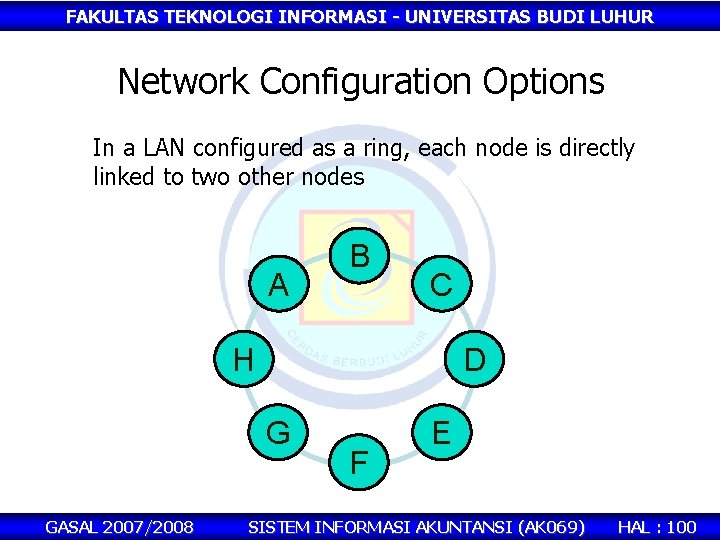 FAKULTAS TEKNOLOGI INFORMASI - UNIVERSITAS BUDI LUHUR Network Configuration Options In a LAN configured