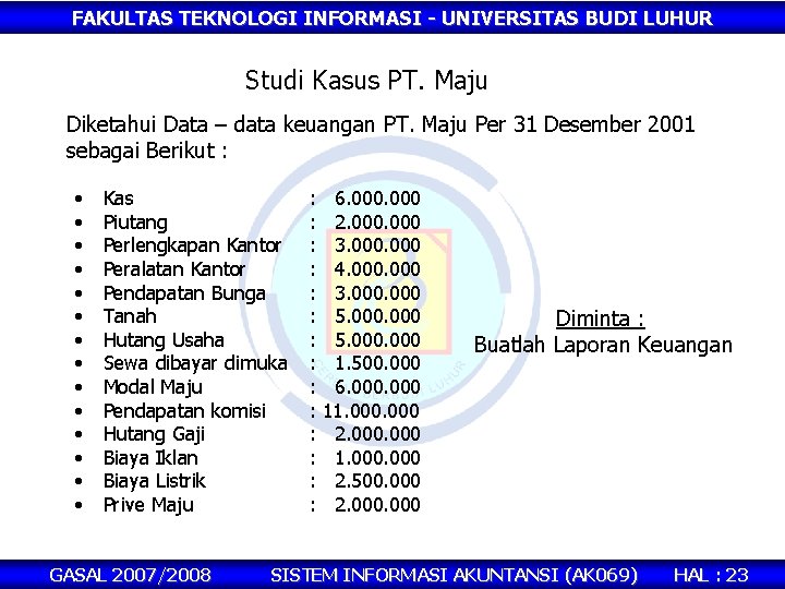 FAKULTAS TEKNOLOGI INFORMASI - UNIVERSITAS BUDI LUHUR Studi Kasus PT. Maju Diketahui Data –