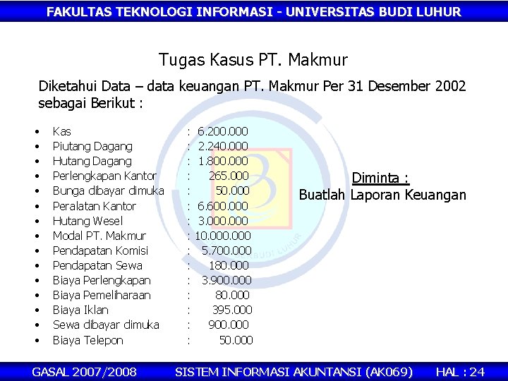 FAKULTAS TEKNOLOGI INFORMASI - UNIVERSITAS BUDI LUHUR Tugas Kasus PT. Makmur Diketahui Data –