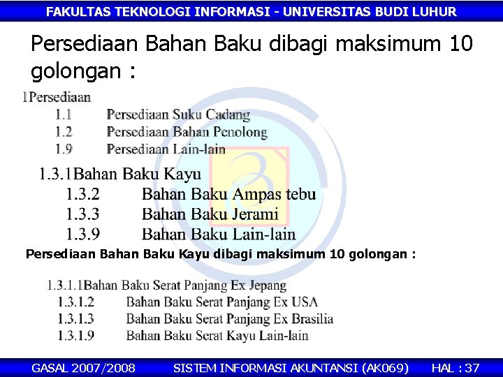 FAKULTAS TEKNOLOGI INFORMASI - UNIVERSITAS BUDI LUHUR Persediaan Bahan Baku dibagi maksimum 10 golongan