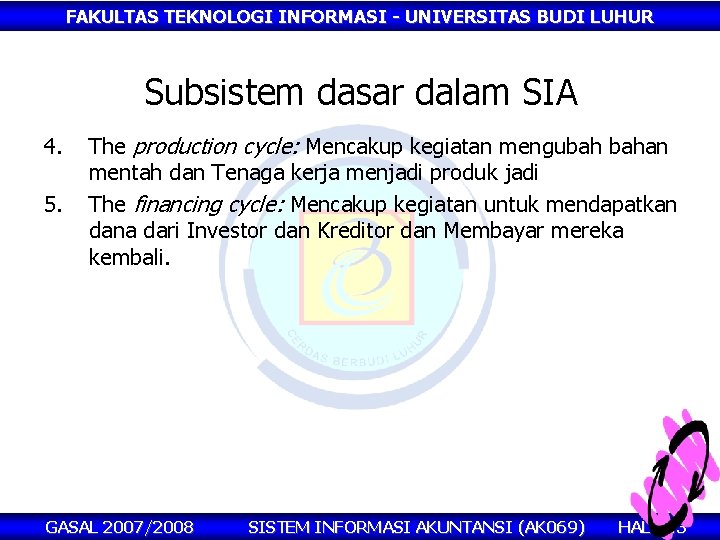 FAKULTAS TEKNOLOGI INFORMASI - UNIVERSITAS BUDI LUHUR Subsistem dasar dalam SIA 4. 5. The