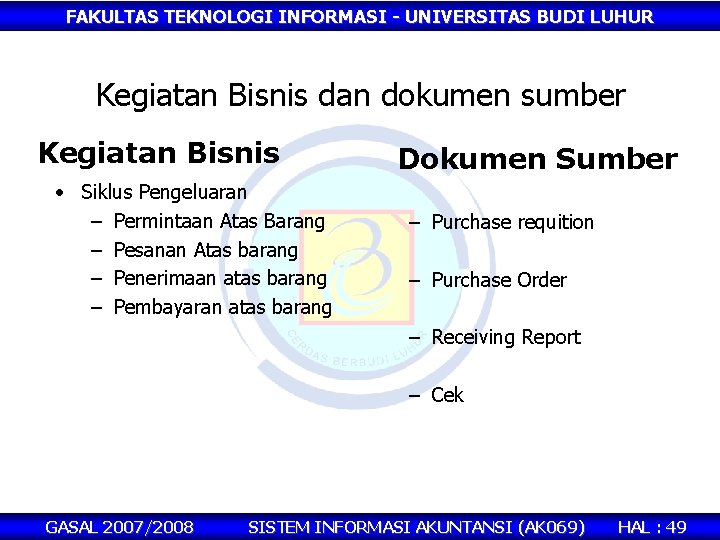 FAKULTAS TEKNOLOGI INFORMASI - UNIVERSITAS BUDI LUHUR Kegiatan Bisnis dan dokumen sumber Kegiatan Bisnis