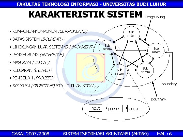 FAKULTAS TEKNOLOGI INFORMASI - UNIVERSITAS BUDI LUHUR KARAKTERISTIK SISTEM • KOMPONEN-KOMPONEN (COMPONENTS) Penghubung Sub