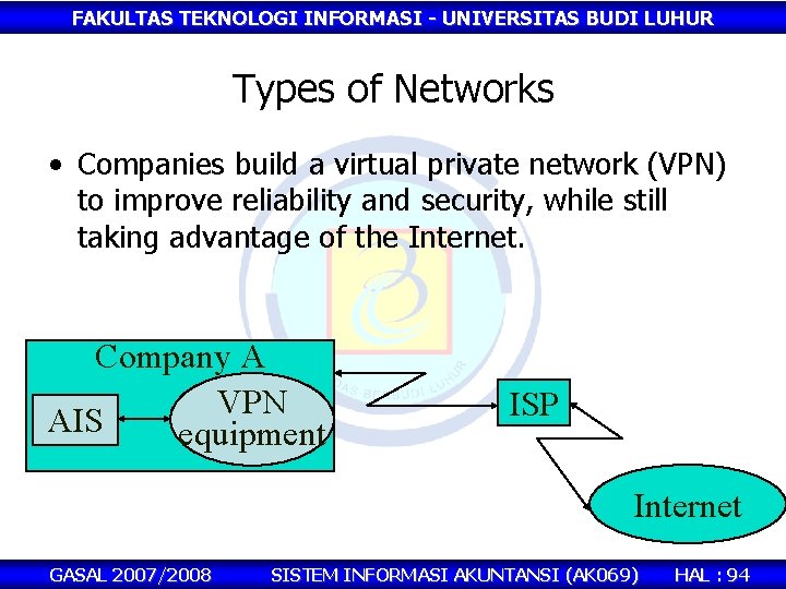 FAKULTAS TEKNOLOGI INFORMASI - UNIVERSITAS BUDI LUHUR Types of Networks • Companies build a