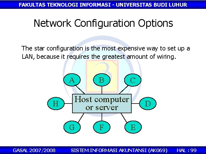 FAKULTAS TEKNOLOGI INFORMASI - UNIVERSITAS BUDI LUHUR Network Configuration Options The star configuration is