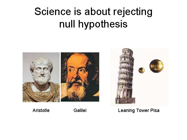 Science is about rejecting null hypothesis Aristotle Galilei Leaning Tower Pisa 