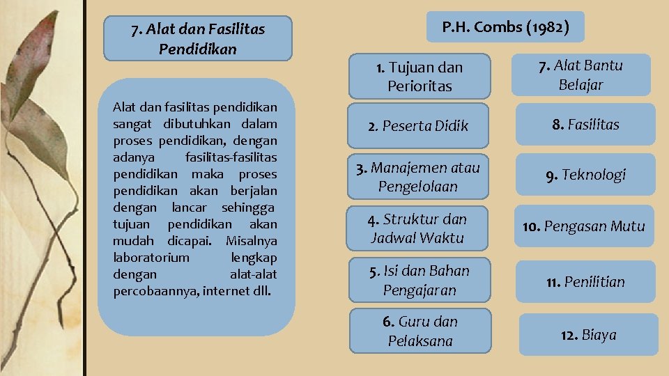 7. Alat dan Fasilitas Pendidikan Alat dan fasilitas pendidikan sangat dibutuhkan dalam proses pendidikan,