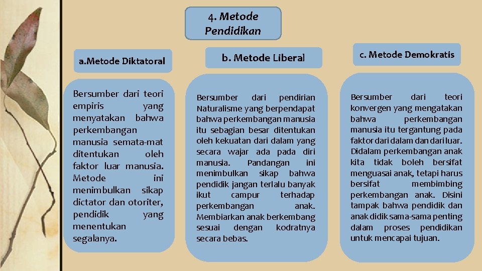 4. Metode Pendidikan a. Metode Diktatoral Bersumber dari teori empiris yang menyatakan bahwa perkembangan