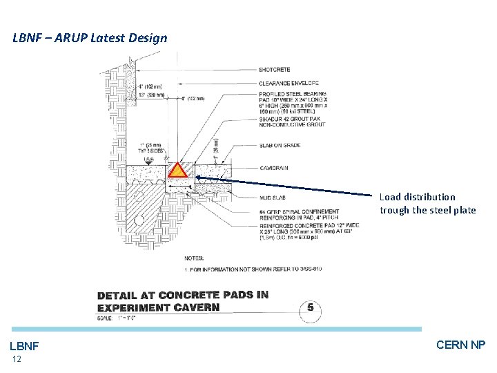 LBNF – ARUP Latest Design Load distribution trough the steel plate LBNF 12 CERN