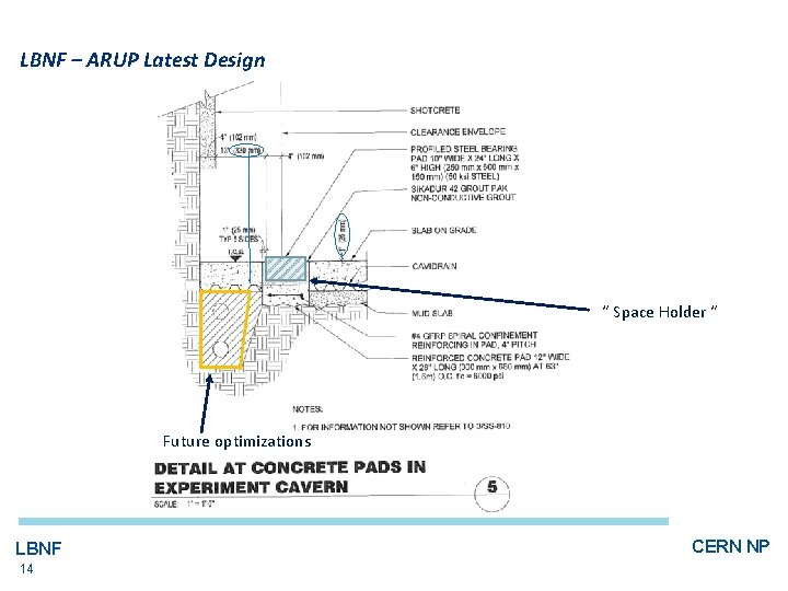 LBNF – ARUP Latest Design “ Space Holder “ Future optimizations LBNF 14 CERN