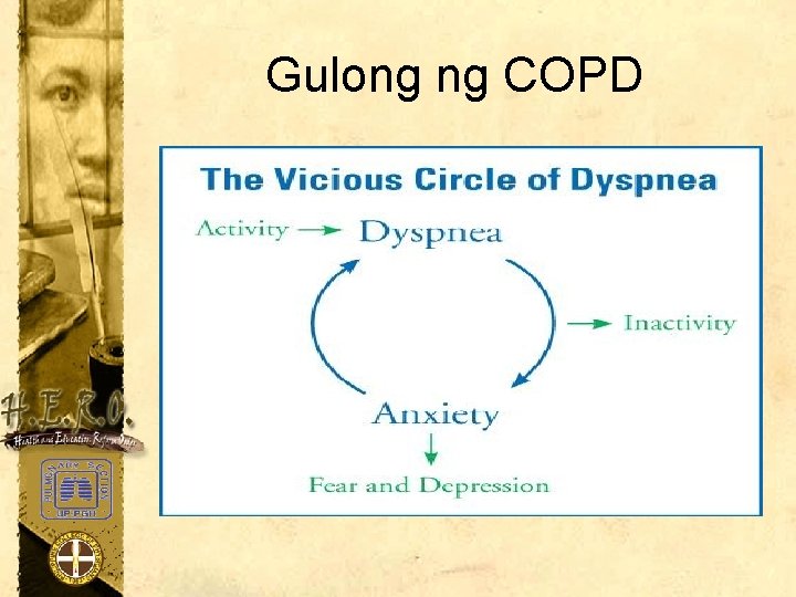 Gulong ng COPD 