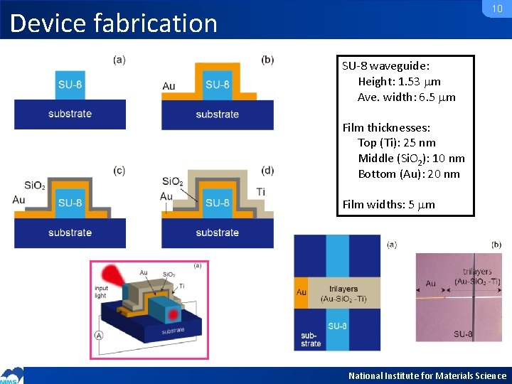 10 Device fabrication SU-8 waveguide: Height: 1. 53 m Ave. width: 6. 5 m