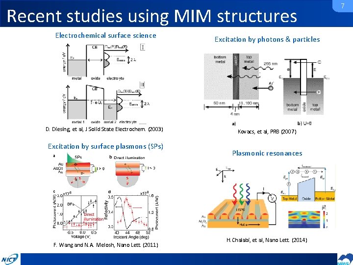 Recent studies using MIM structures Electrochemical surface science D. Diesing, et al, J Solid