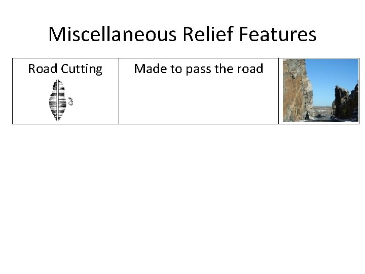Miscellaneous Relief Features Road Cutting Made to pass the road  Miscellaneous Relief Features Road Cutting Made to pass the road