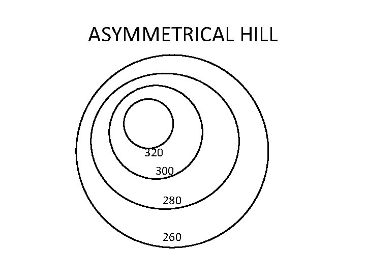 ASYMMETRICAL HILL 320 300 280 260 