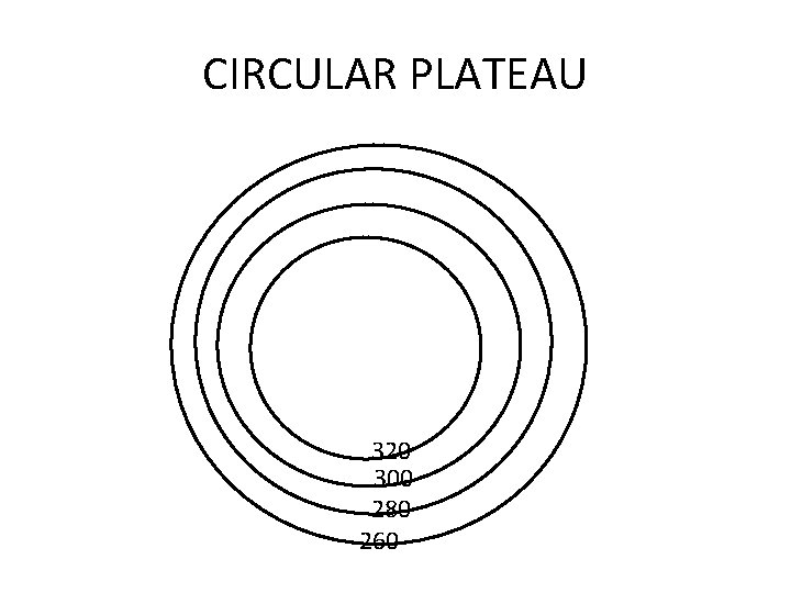 CIRCULAR PLATEAU 320 300 280 260  CIRCULAR PLATEAU 320 300 280 260