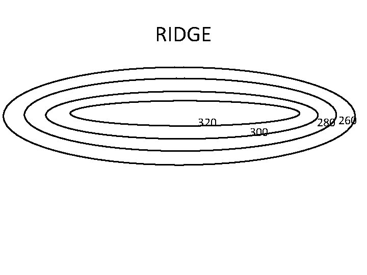 RIDGE 320 300 280 260  RIDGE 320 300 280 260
