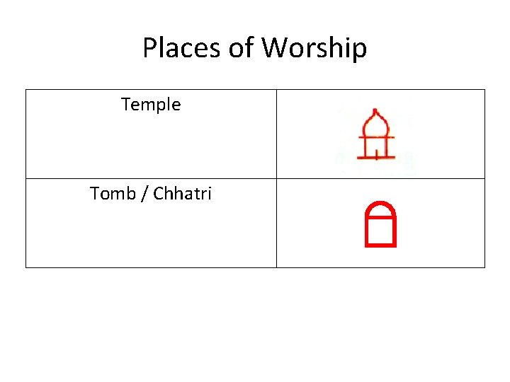 Places of Worship Temple Tomb / Chhatri  Places of Worship Temple Tomb / Chhatri