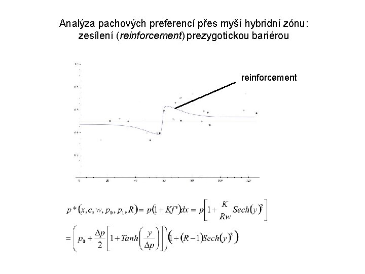 Analýza pachových preferencí přes myší hybridní zónu: zesílení (reinforcement) prezygotickou bariérou reinforcement 