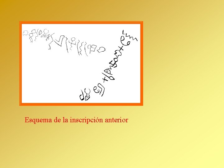 Esquema de la inscripción anterior 