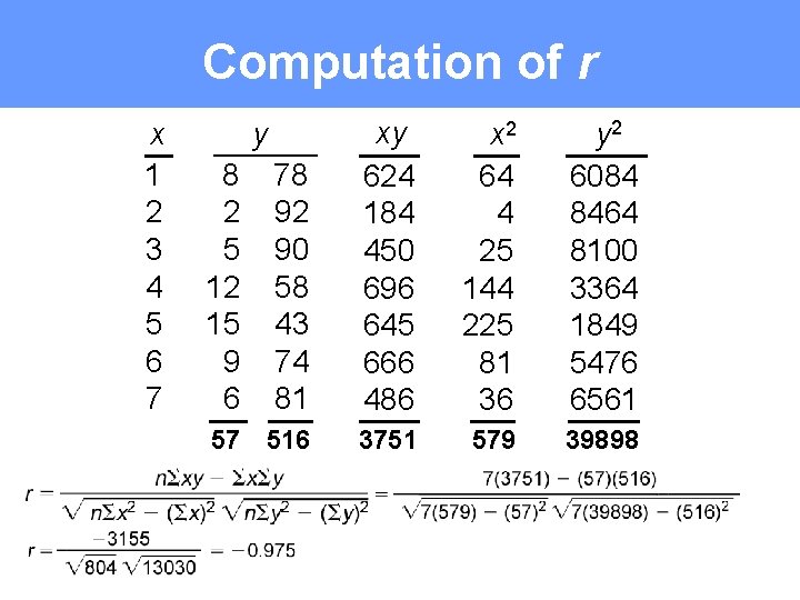 Computation of r x 1 2 3 4 5 6 7 78 92 90