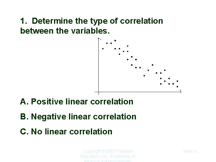 1. Determine the type of correlation between the variables. A. Positive linear correlation B.