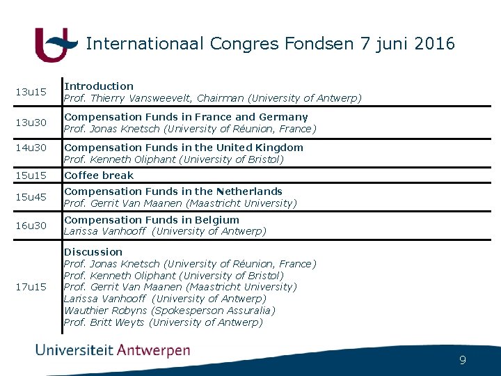 Internationaal Congres Fondsen 7 juni 2016 13 u 15 Introduction Prof. Thierry Vansweevelt, Chairman