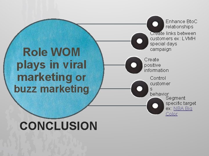 Role WOM plays in viral marketing or buzz marketing CONCLUSION Enhance Bto. C relationships