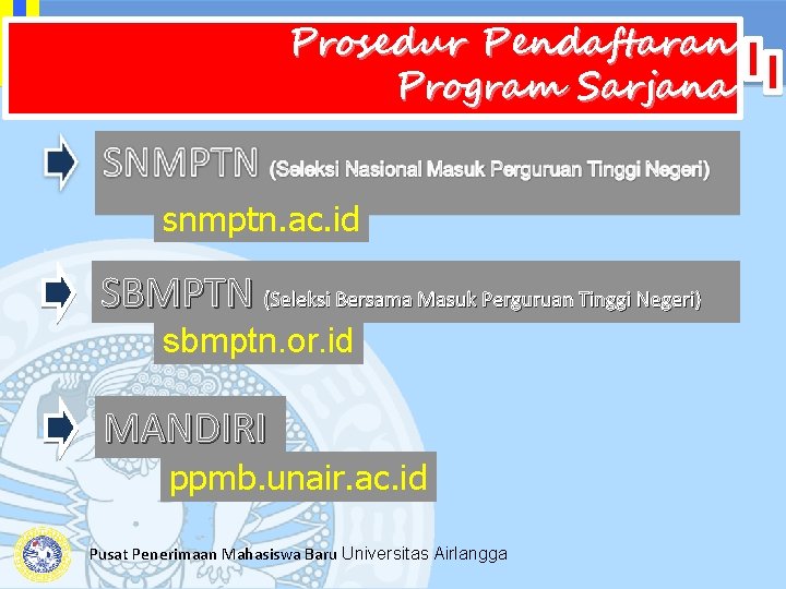 Prosedur Pendaftaran Program Sarjana snmptn. ac. id SBMPTN (Seleksi Bersama Masuk Perguruan Tinggi Negeri)