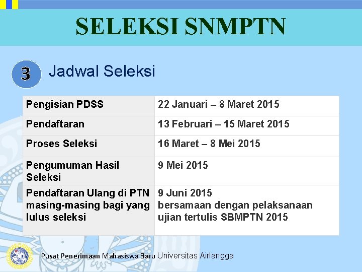 SELEKSI SNMPTN 3 Jadwal Seleksi Pengisian PDSS 22 Januari – 8 Maret 2015 Pendaftaran