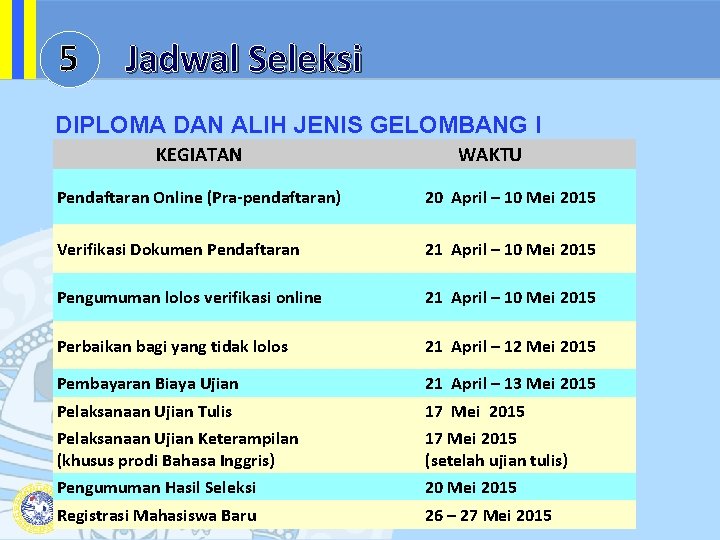 5 Jadwal Seleksi DIPLOMA DAN ALIH JENIS GELOMBANG I KEGIATAN WAKTU Pendaftaran Online (Pra-pendaftaran)