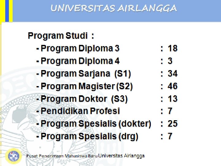 Pusat Penerimaan Mahasiswa Baru Universitas Airlangga 