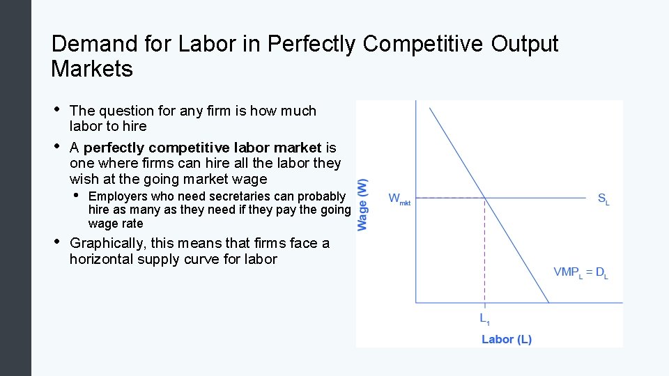 Demand for Labor in Perfectly Competitive Output Markets • • The question for any