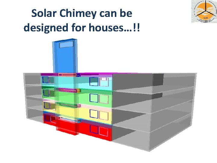 Solar Chimey can be designed for houses…!! 