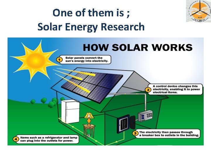 One of them is ; Solar Energy Research 