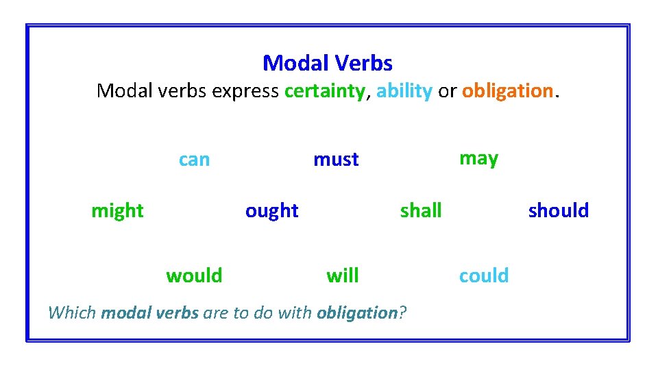 Modal Verbs Modal verbs express certainty, ability or obligation. can might ought would may