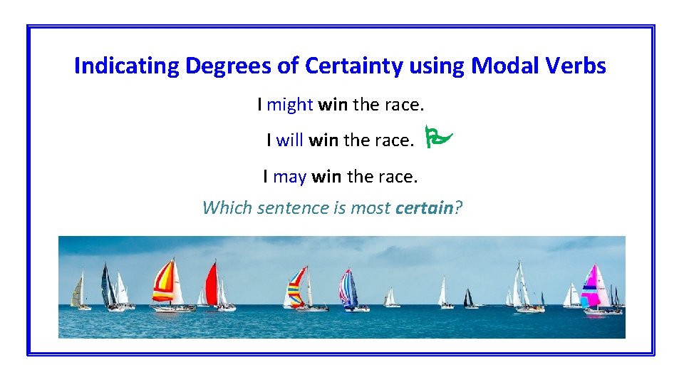 Indicating Degrees of Certainty using Modal Verbs I might win the race. I will