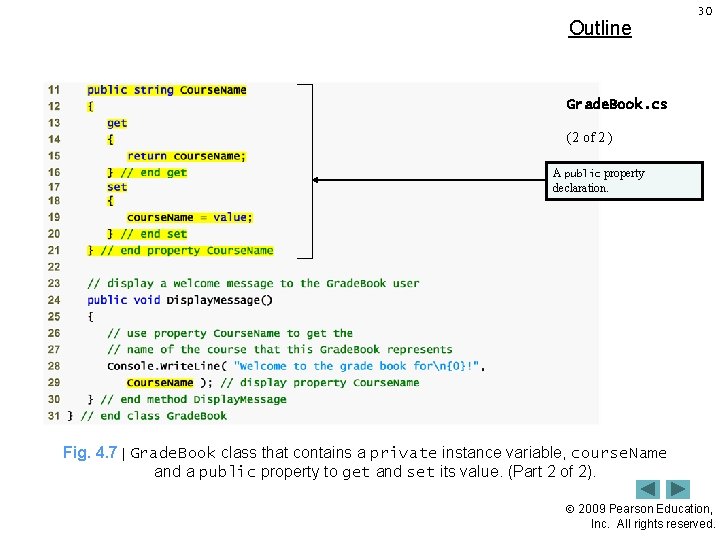 Outline 30 Grade. Book. cs (2 of 2 ) A public property declaration. Fig.