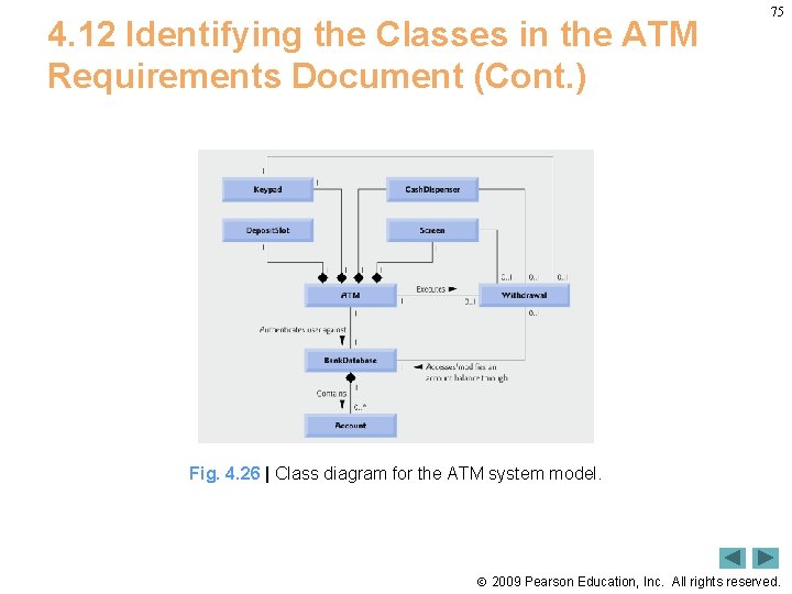 4. 12 Identifying the Classes in the ATM Requirements Document (Cont. ) 75 Fig.