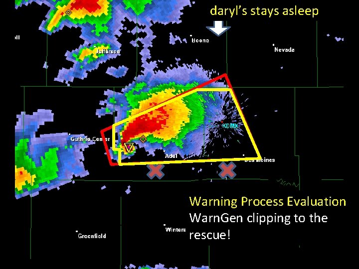 daryl’s stays asleep Warning Process Evaluation Warn. Gen clipping to the rescue! 