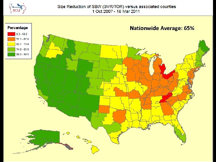 Nationwide Average: 65% 