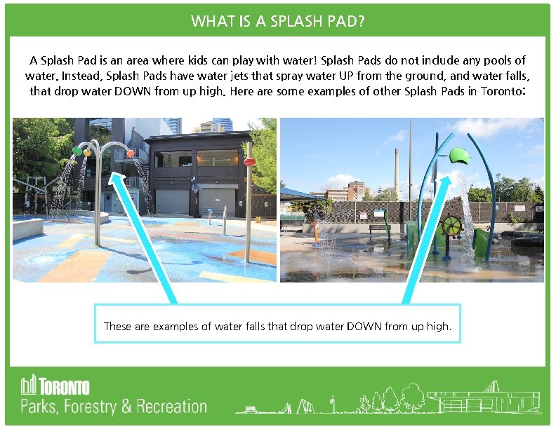 WHAT IS A SPLASH PAD? A Splash Pad is an area where kids can